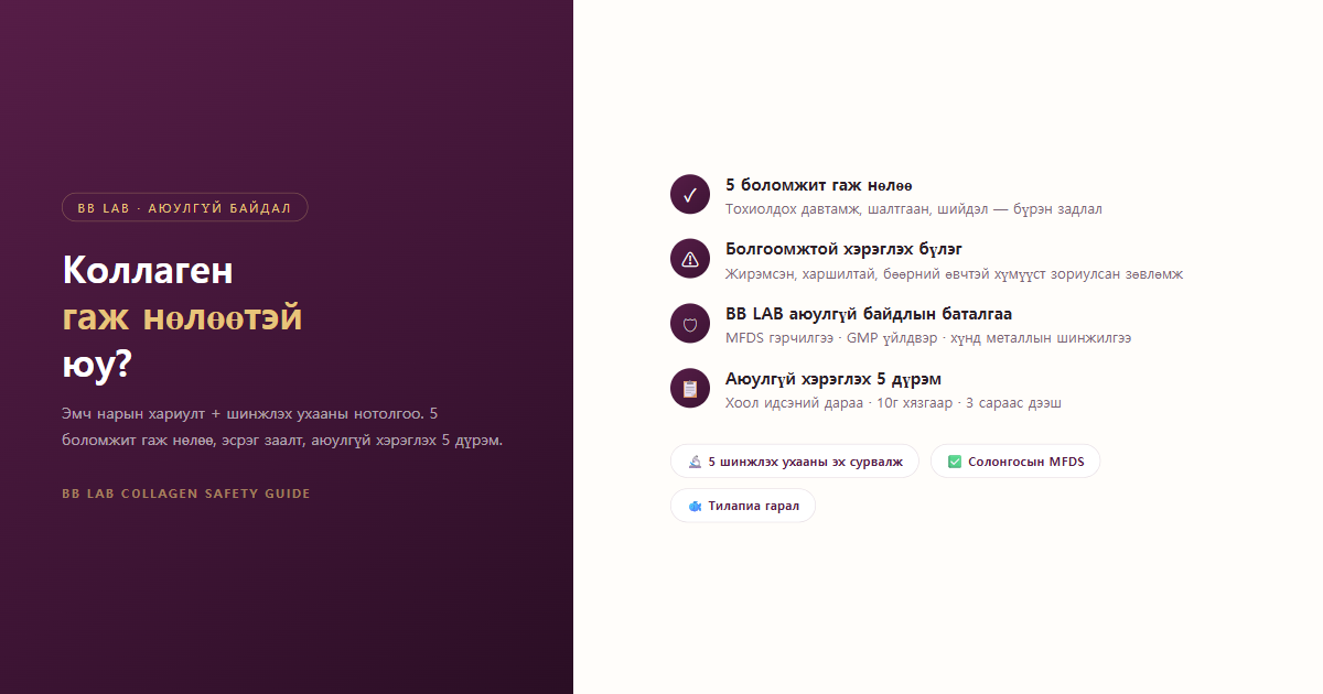 Коллаген гаж нөлөө аюулгүй байдлын баталгаа BB LAB