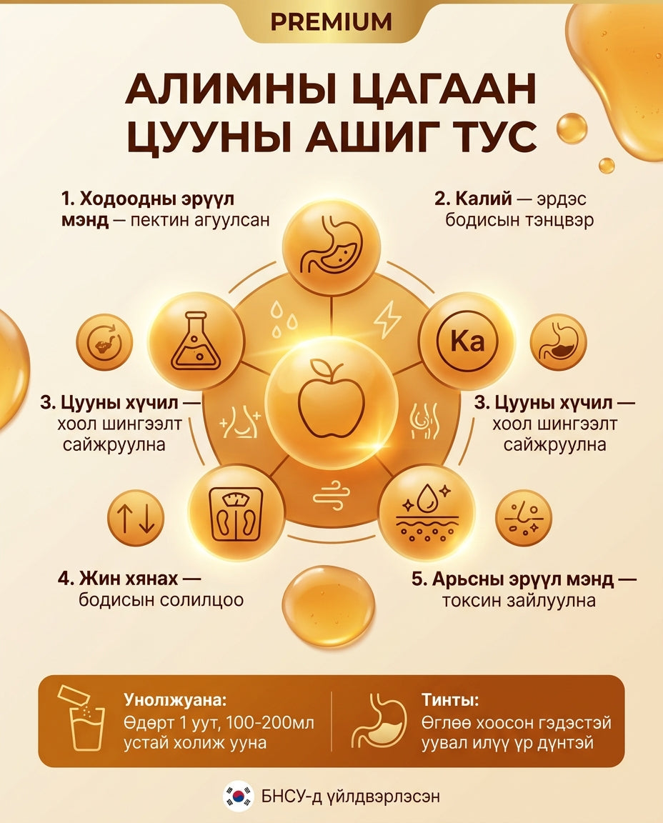 NutrioneLife Органик Нимбэгтэй Алимны  — дэлгэрэнгүй