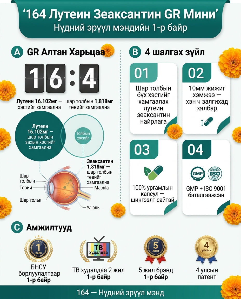 164 Лутеин Зеаксантин GR Мини 2