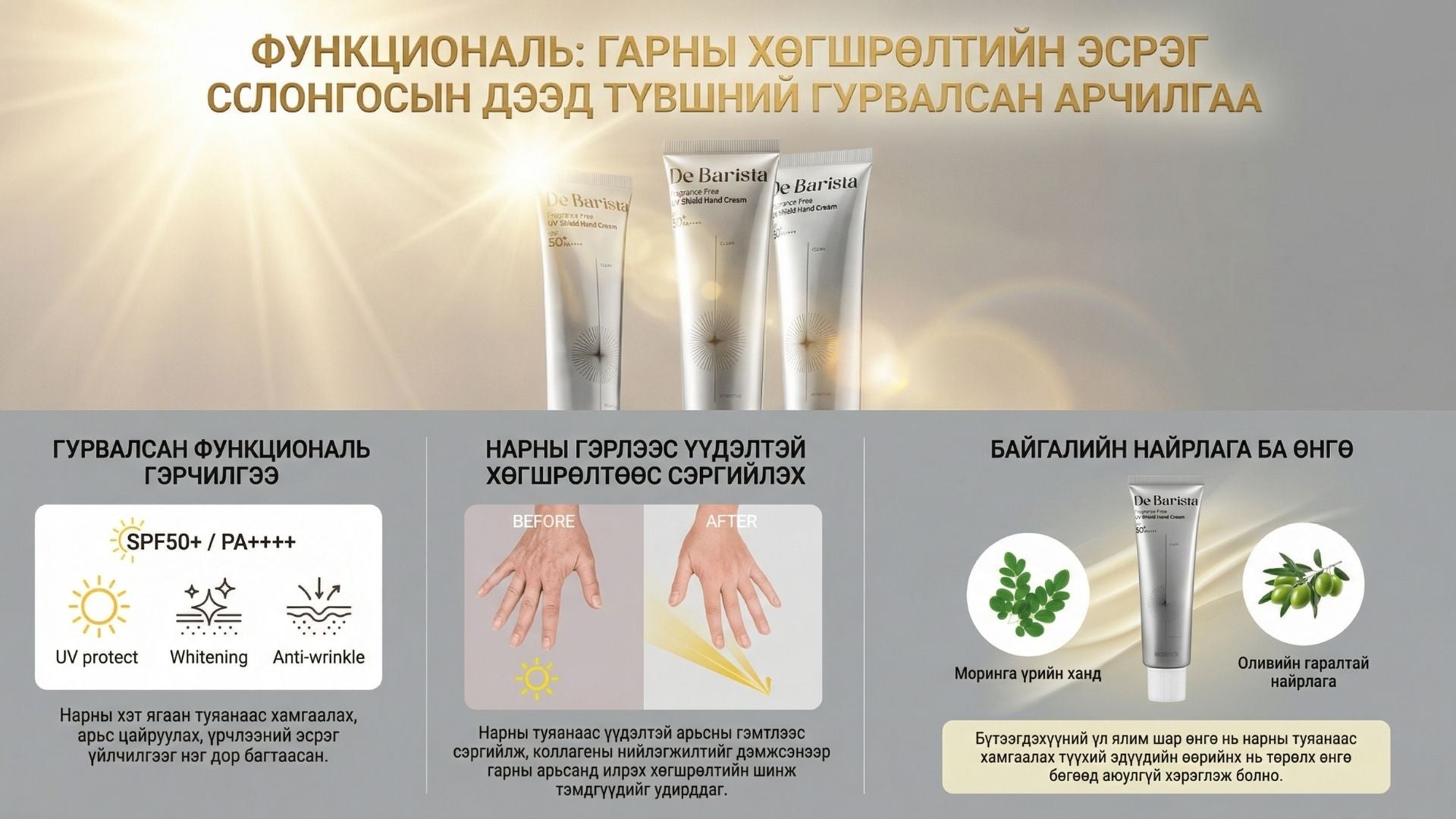 Дэ Бариста Нарны Хамгаалалттай Гарын Тос SPF50+ PA++++ 2