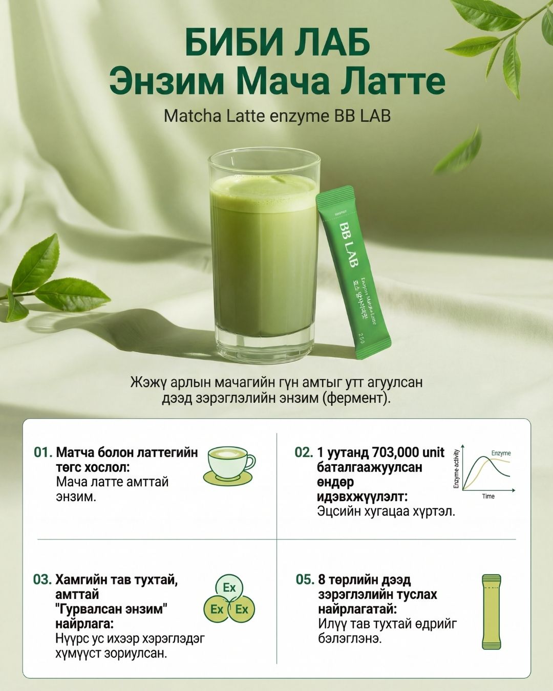 BB LAB Энзим Матча Латте 2