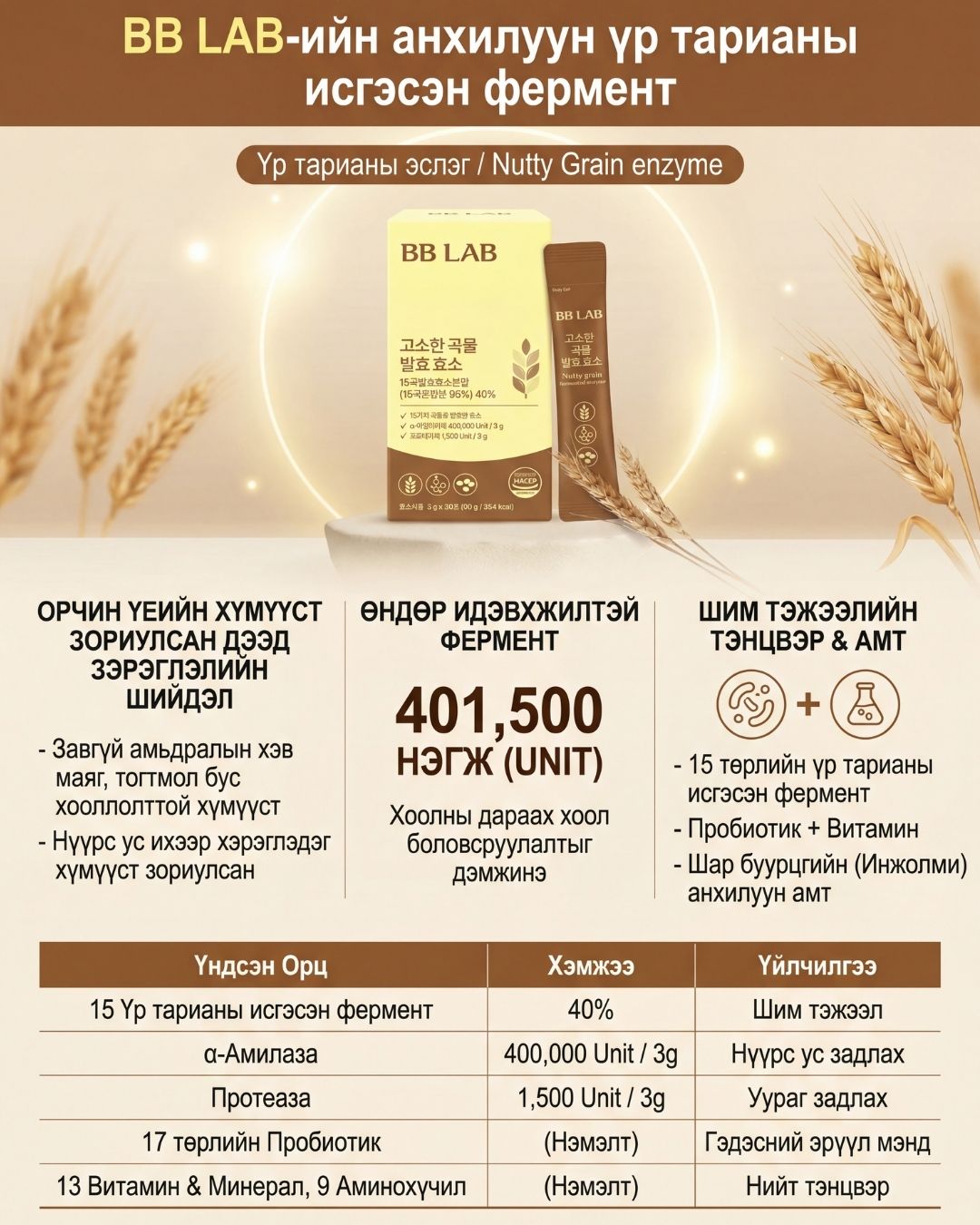 BB LAB Амтат Тариа Исгэлэн Энзим 2