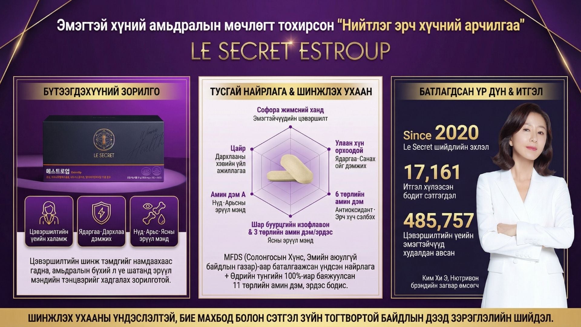 Ле Сикрет Эстро Ап 2