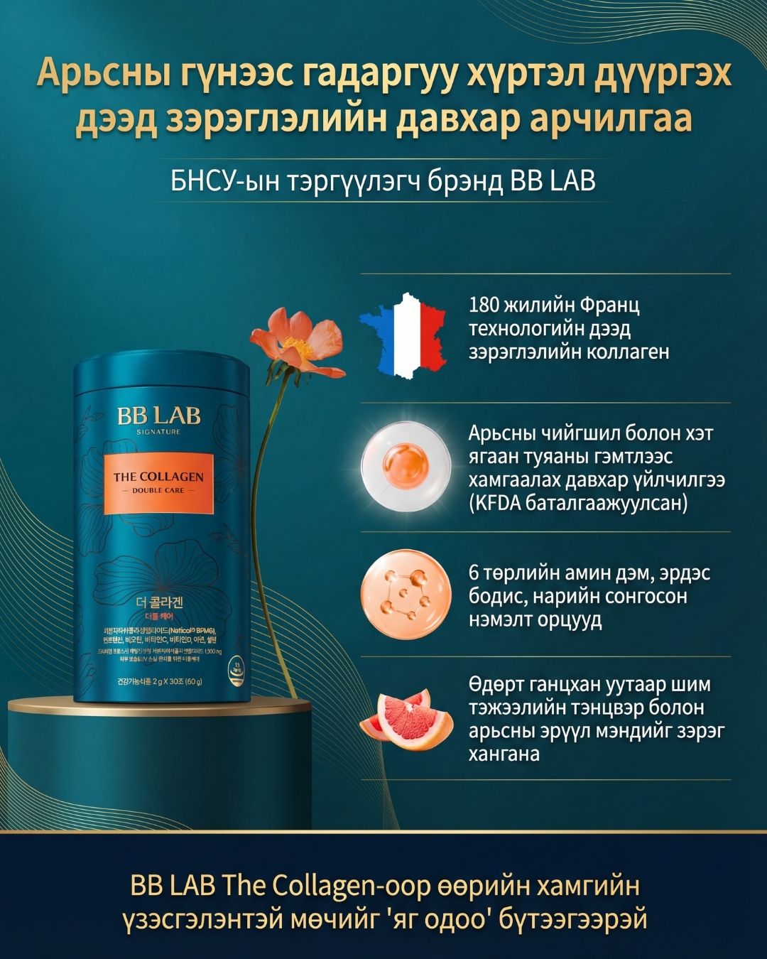 BB LAB Дэ Коллаген Давхар Арчилгаа 2