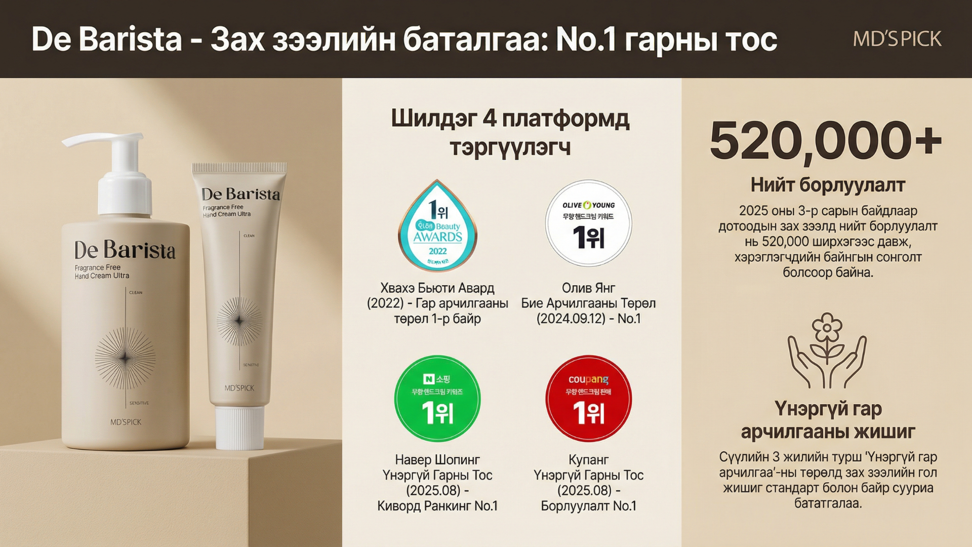 Дэ Бариста Үнэргүй Гарын Тос Ультра 2