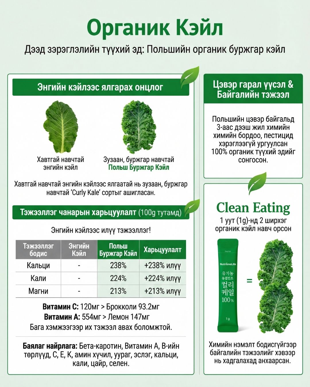 Нутриван Органик Кейл Нунтаг 3