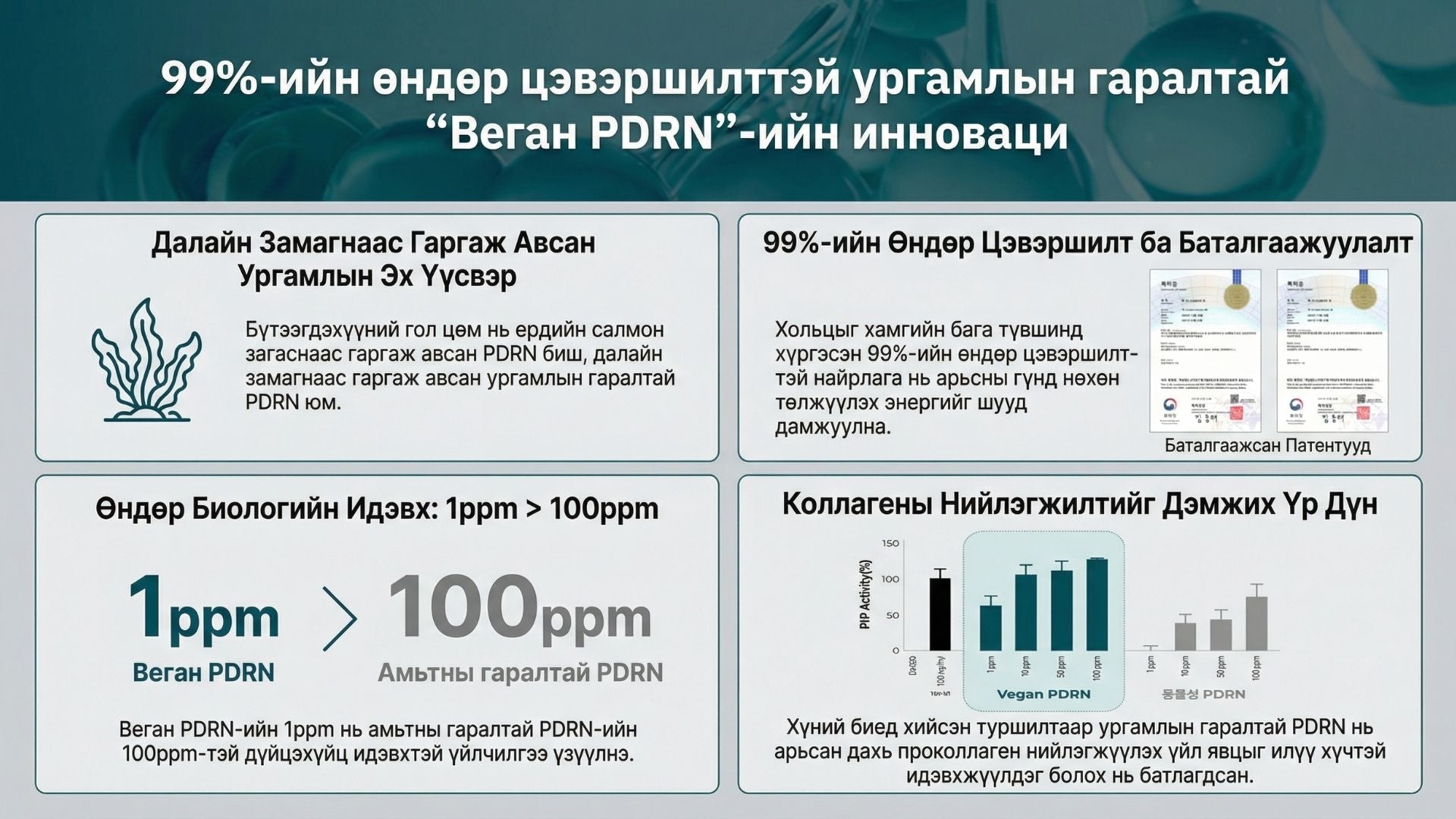 Ла Плант PDRN Крем 3