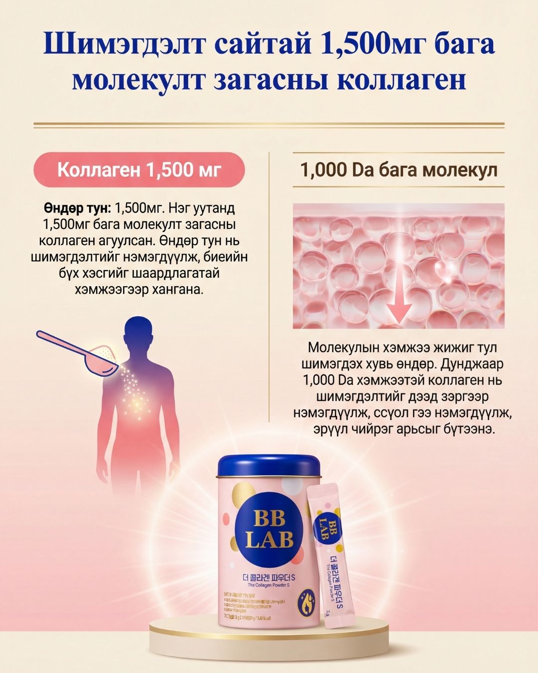 BB LAB Дэ Коллаген Нунтаг S 3