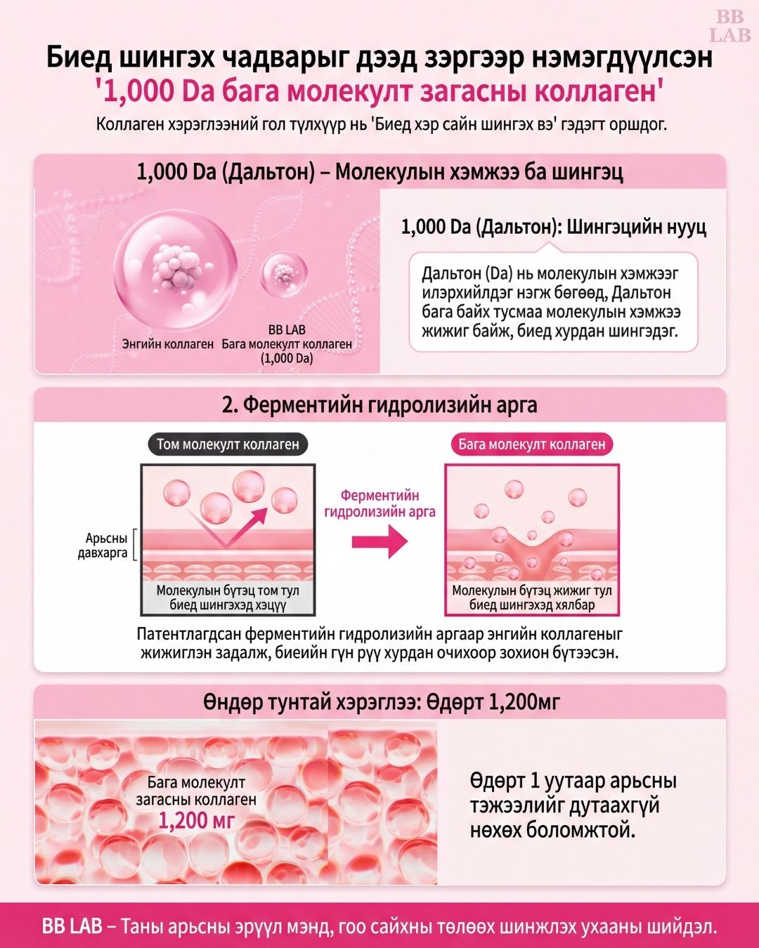 BB LAB Гүүд Найт Бага Молекулт Коллаген BB LAB Goodnight Collagen 3