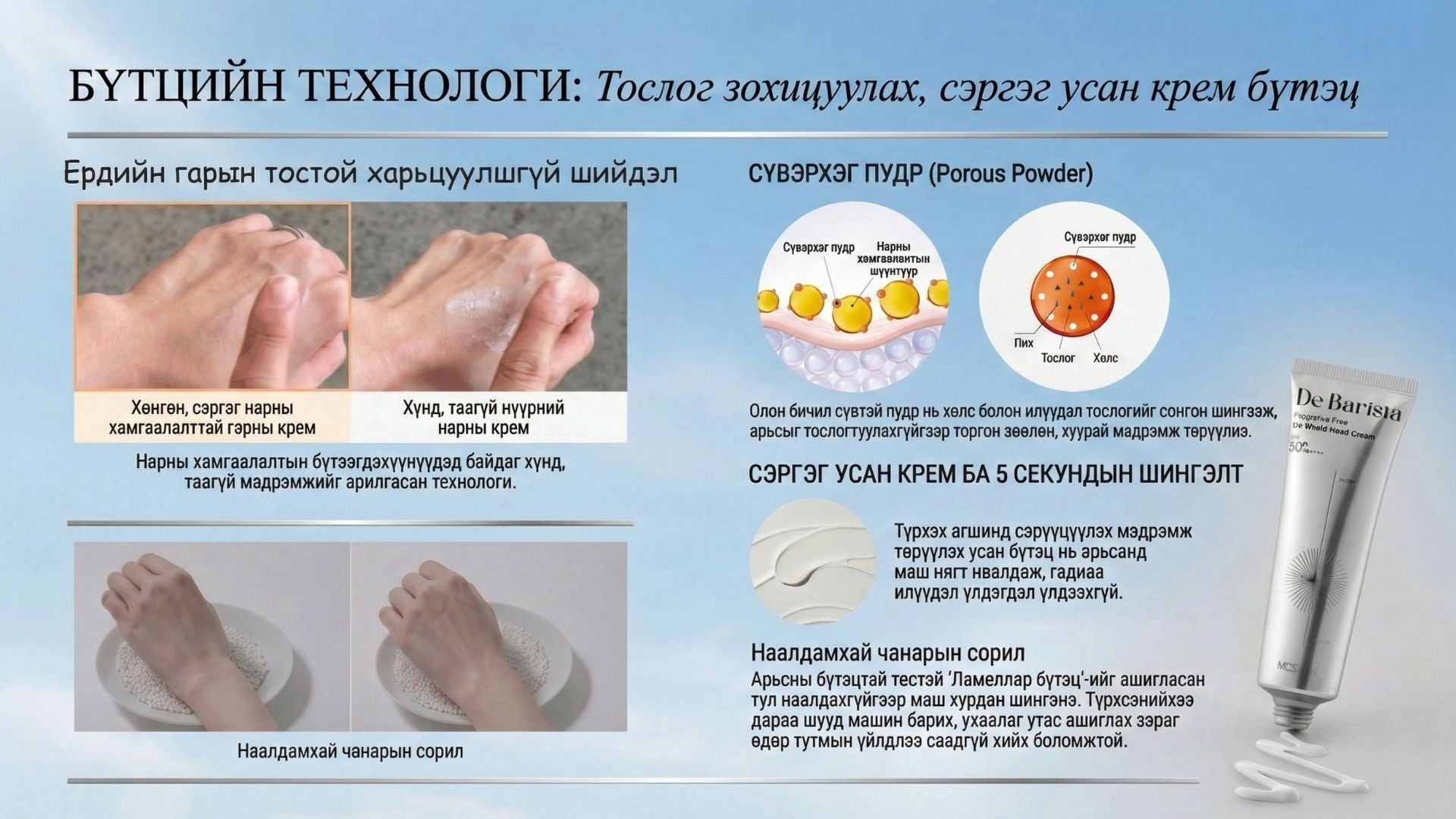 Дэ Бариста Нарны Хамгаалалттай Гарын Тос SPF50+ PA++++ 3