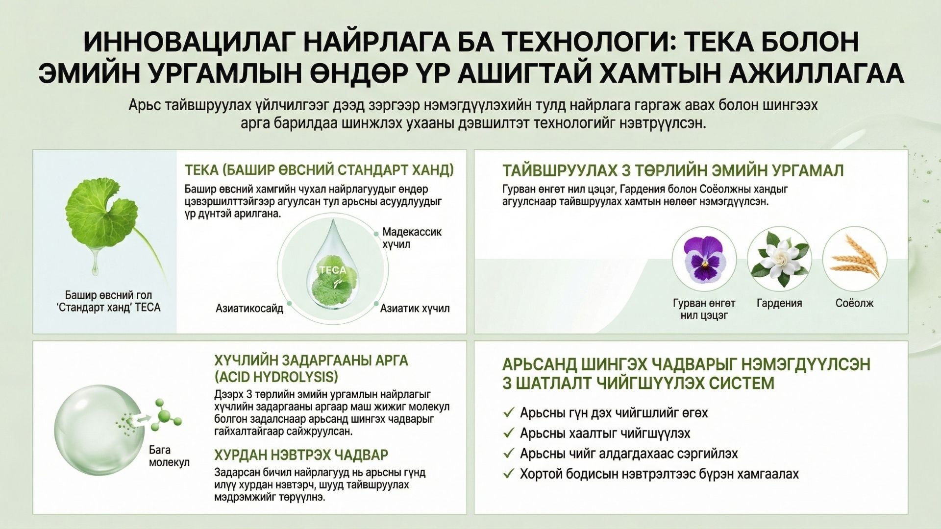 Тэкатэка Тайвшруулах Серум 3