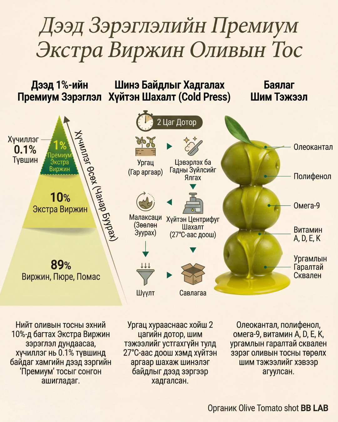 BB LAB Органик Olive Tomato Shot 5