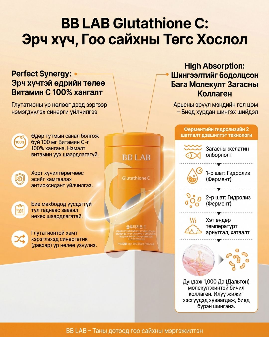 BB LAB Глутатион C 4