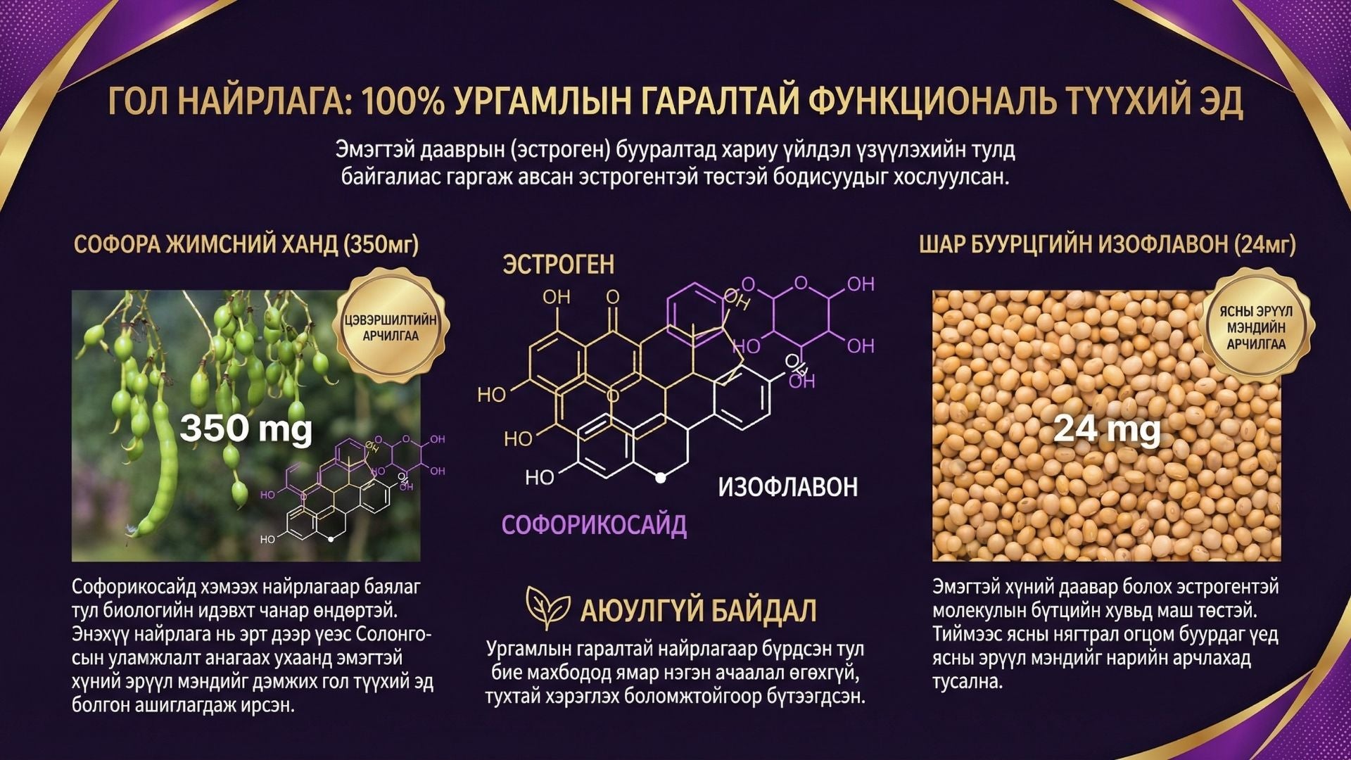 Ле Сикрет Эстро Ап 4