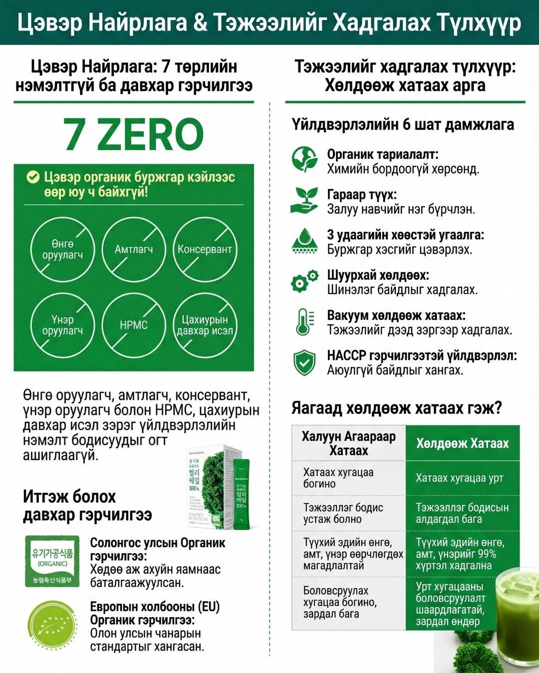 Нутриван Органик Кейл Нунтаг 4