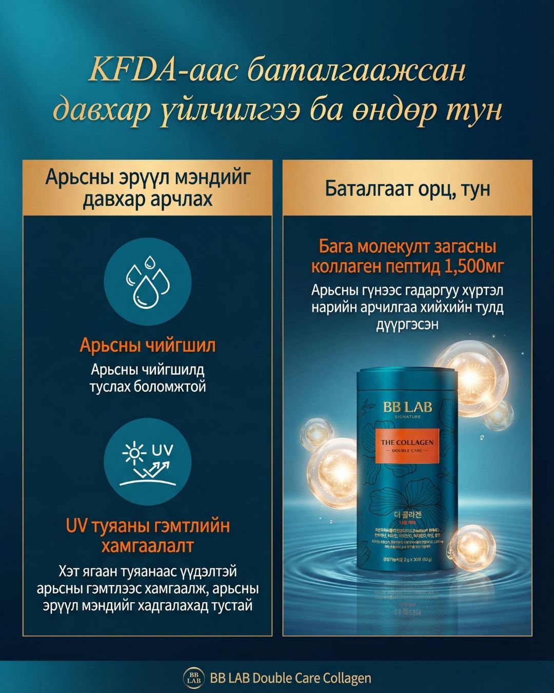 BB LAB Дэ Коллаген Давхар Арчилгаа 4