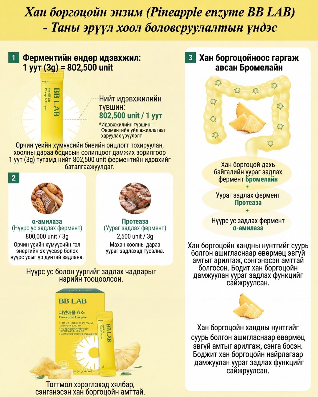BB LAB Жимсний Энзим 4