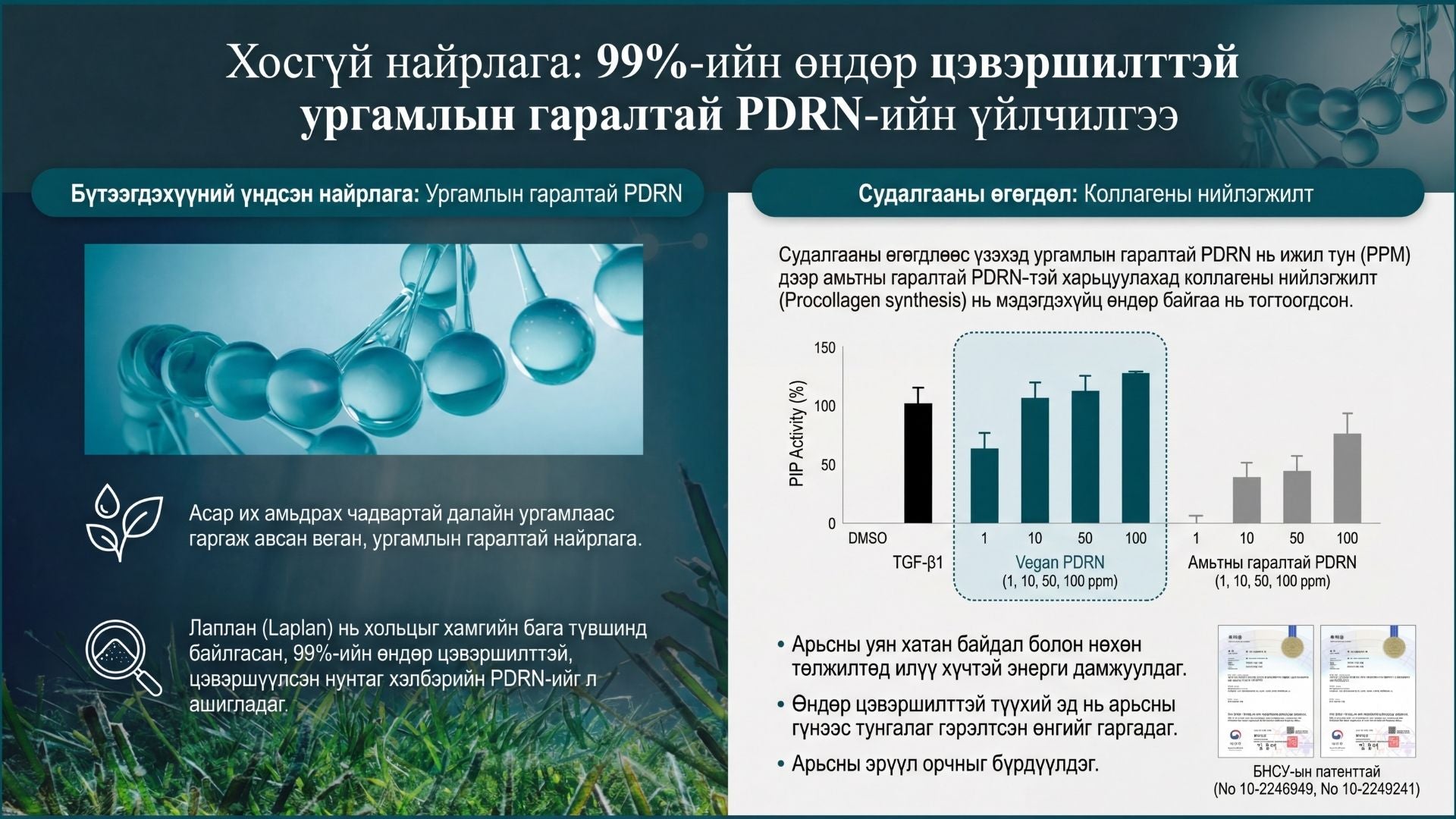 Ла Плант PDRN Биорийдл Нүх Сүвний Ампул 4
