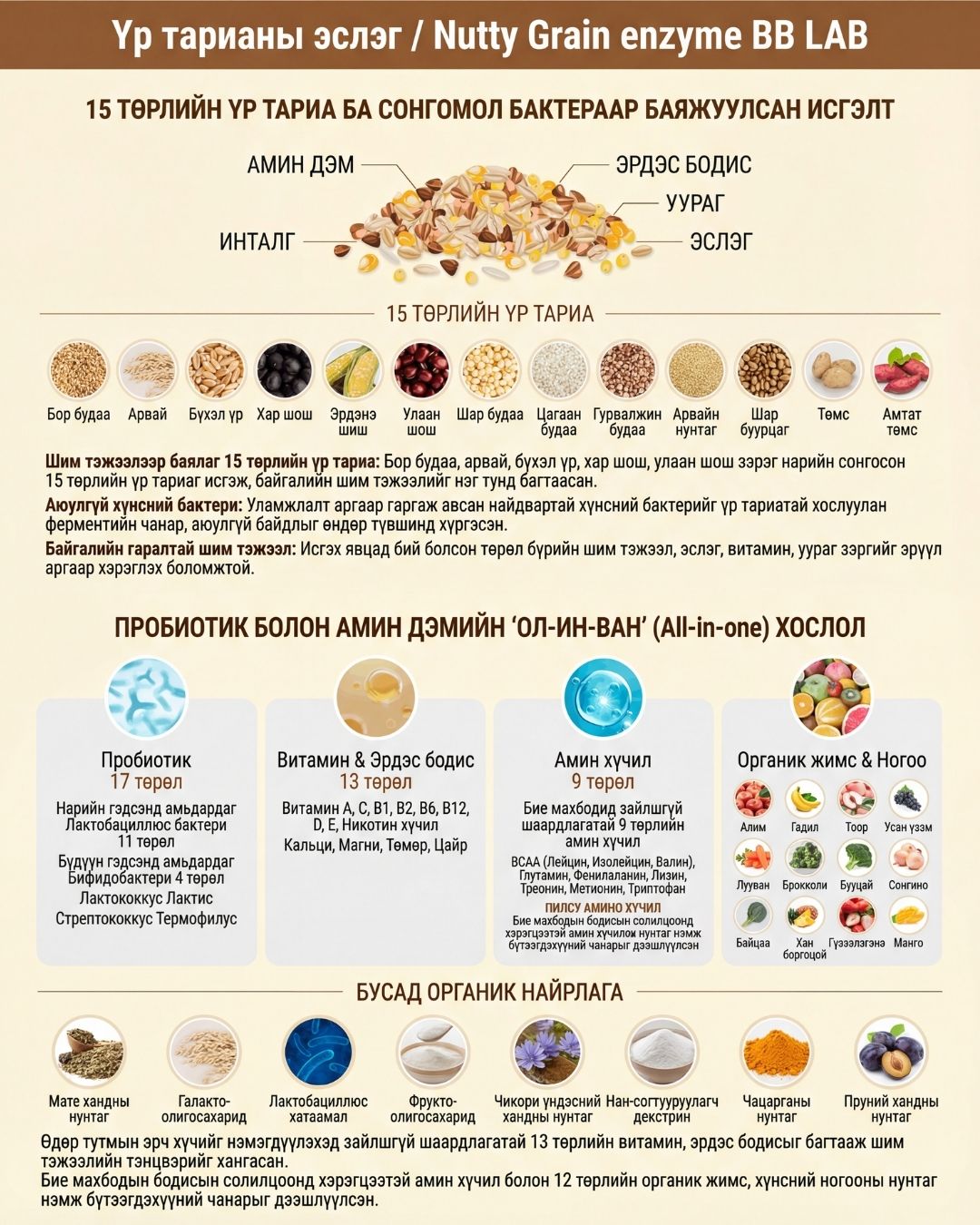 BB LAB Амтат Тариа Исгэлэн Энзим 4