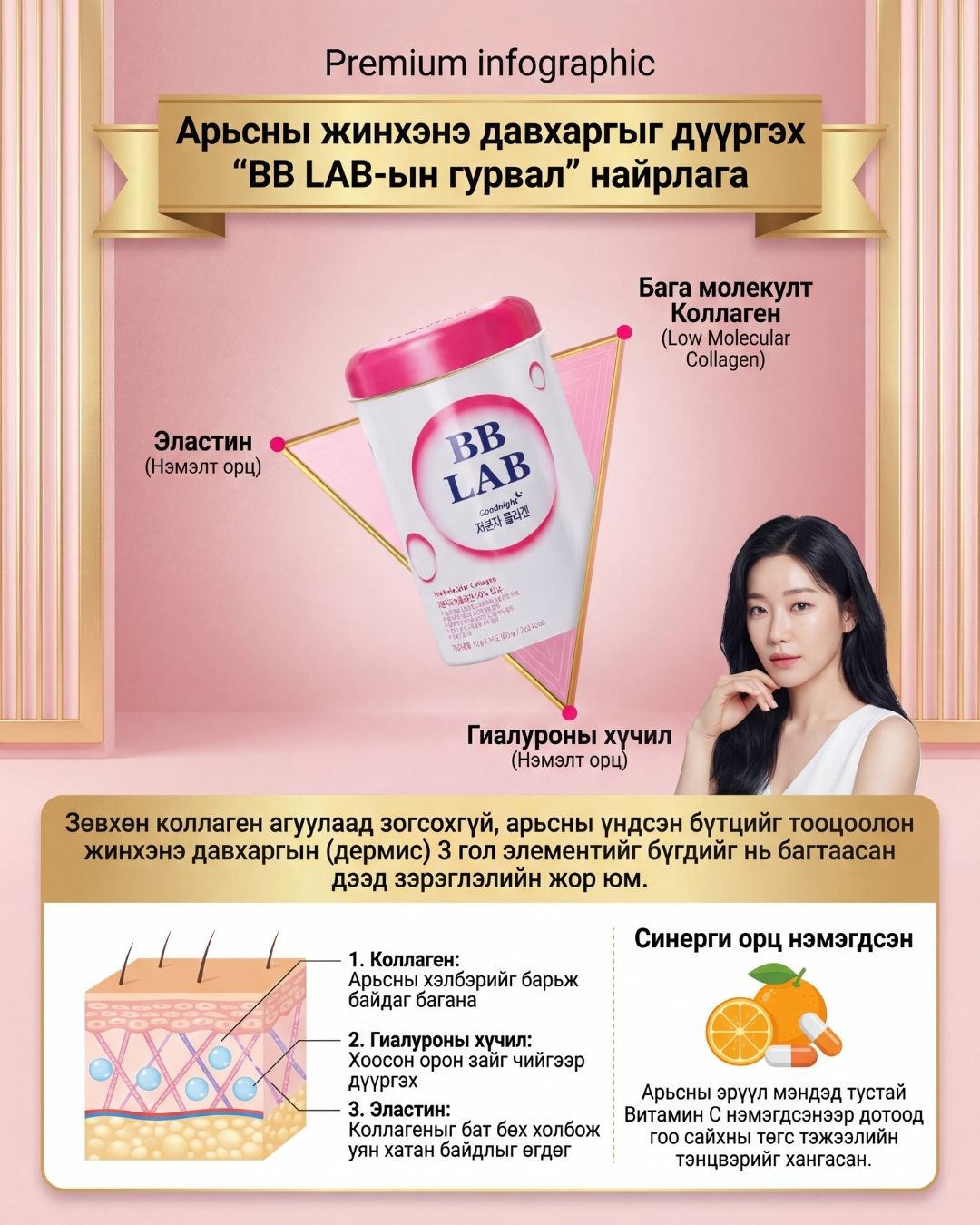 BB LAB Гүүд Найт Бага Молекулт Коллаген BB LAB Goodnight Collagen 4