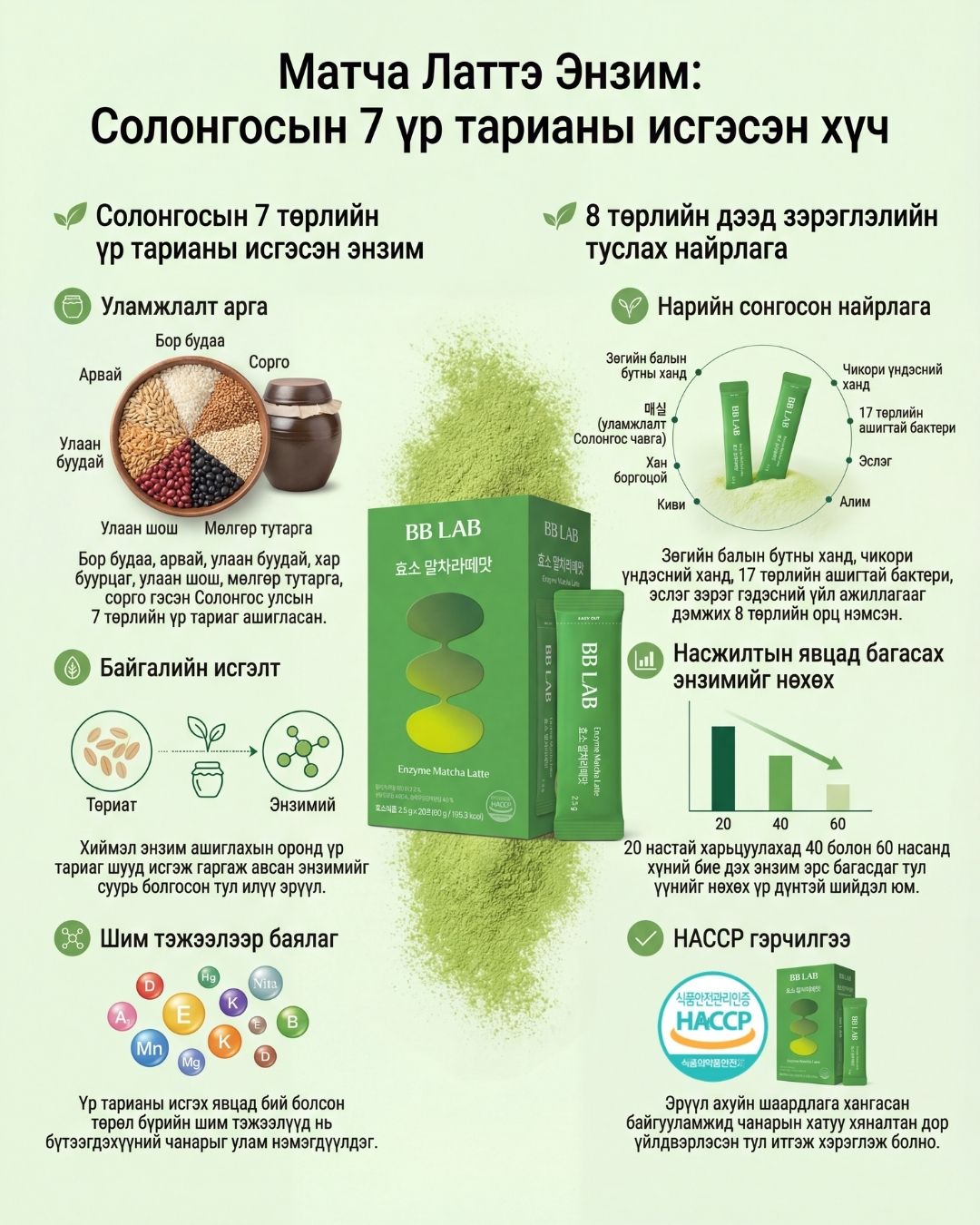 BB LAB Энзим Матча Латте 4