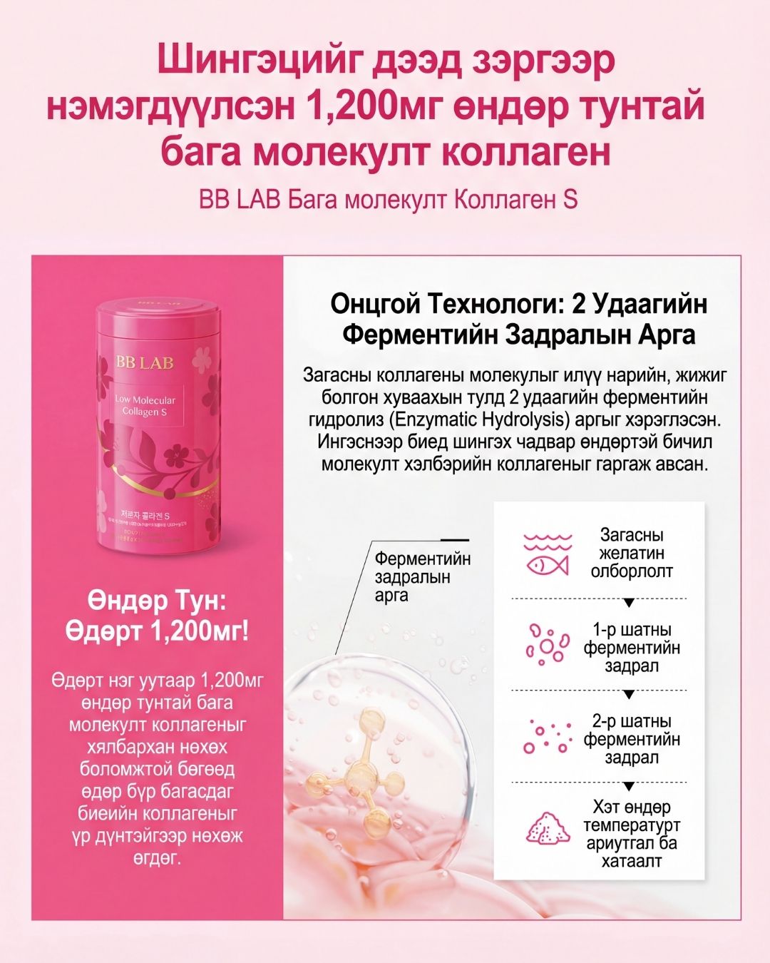 BB LAB Бага Молекулт Коллаген S 4