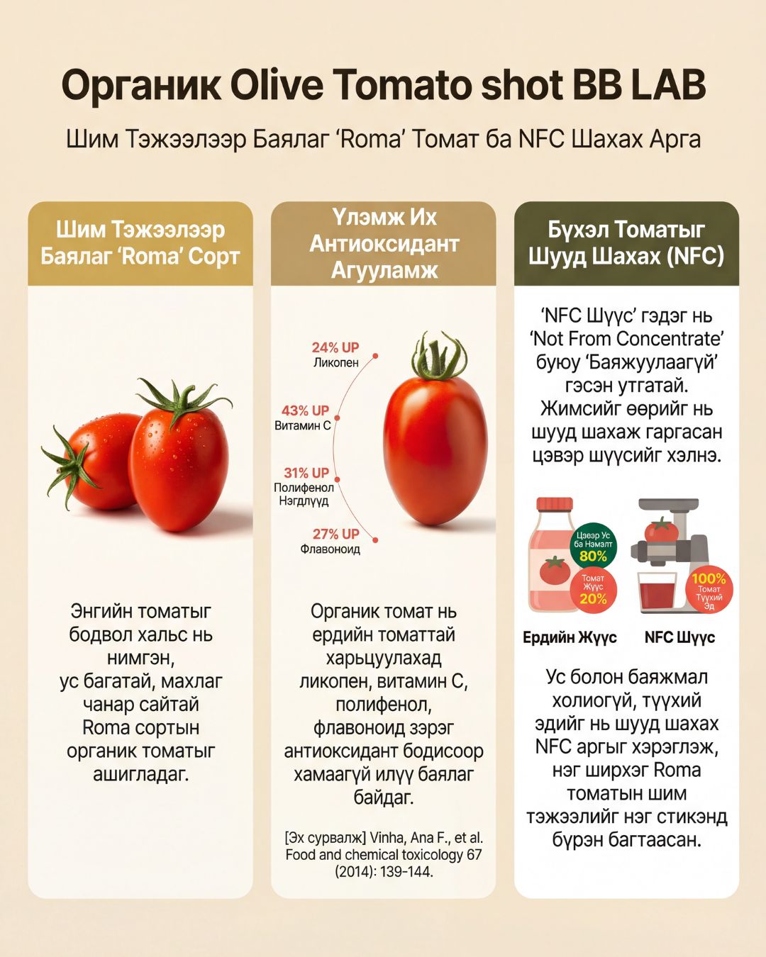 BB LAB Органик Olive Tomato Shot 6