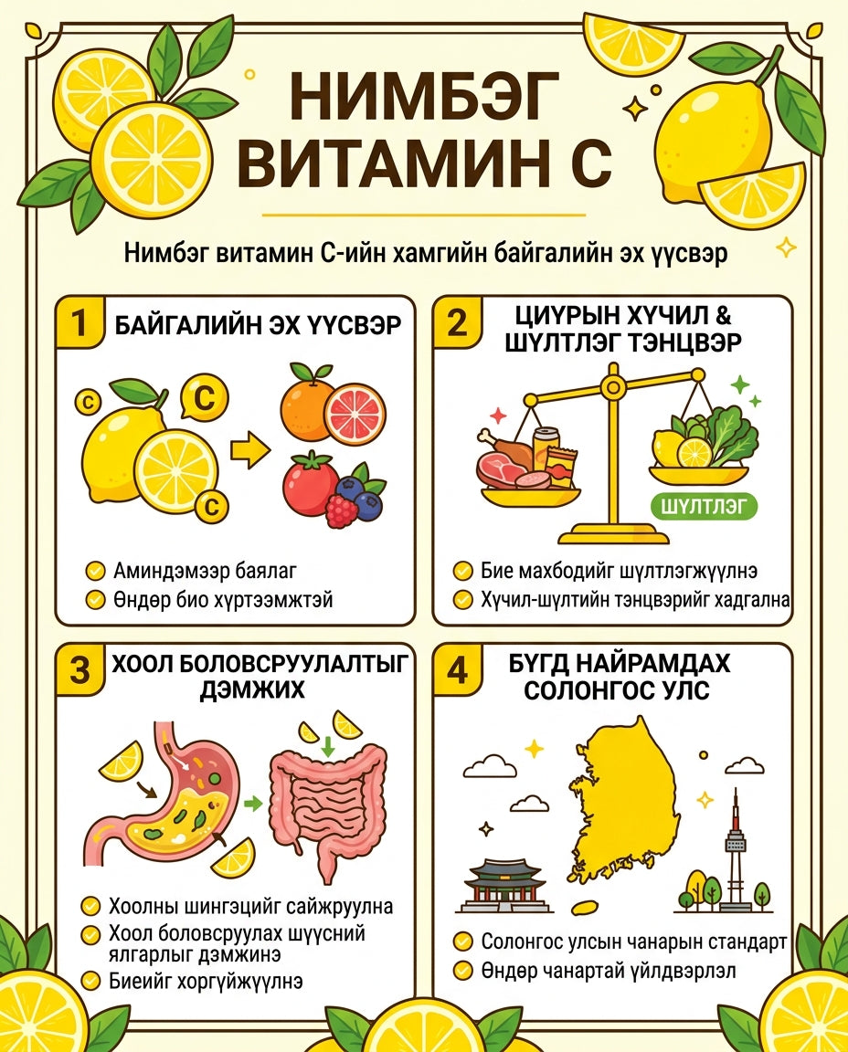 NutrioneLife Цэвэр органик нимбэгний ш — дэлгэрэнгүй
