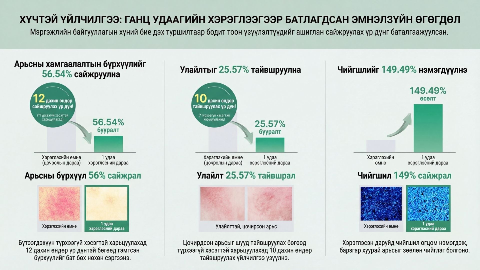 Тэкатэка Тайвшруулах Капсул Крем 5