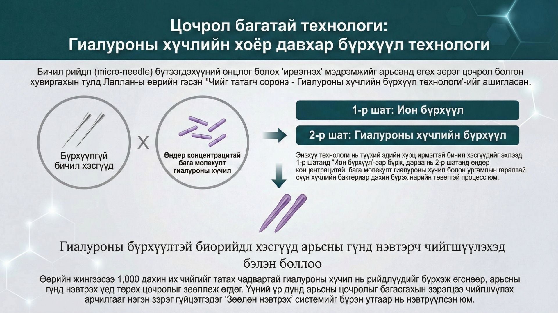 Ла Плант PDRN БиоЛиддл 300 6