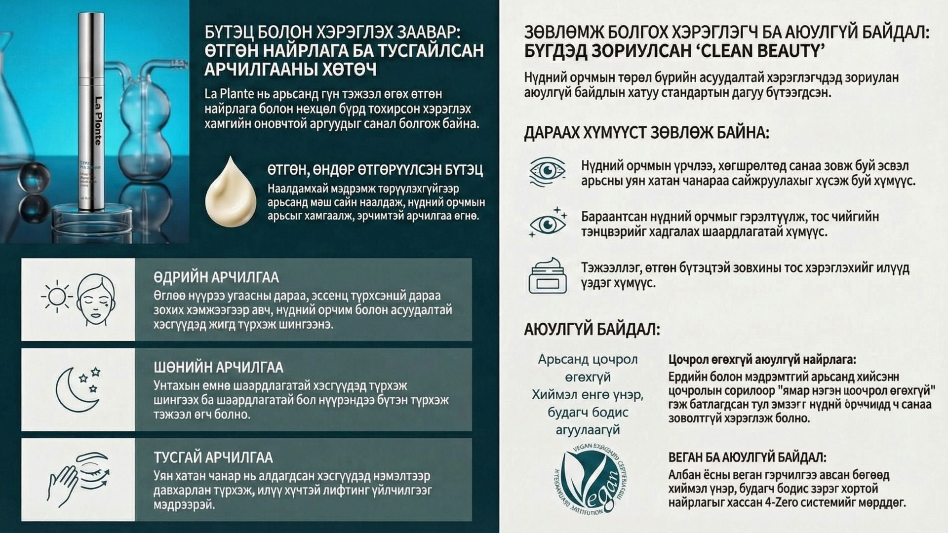 Ла Плант PDRN Нүдний Крем 5