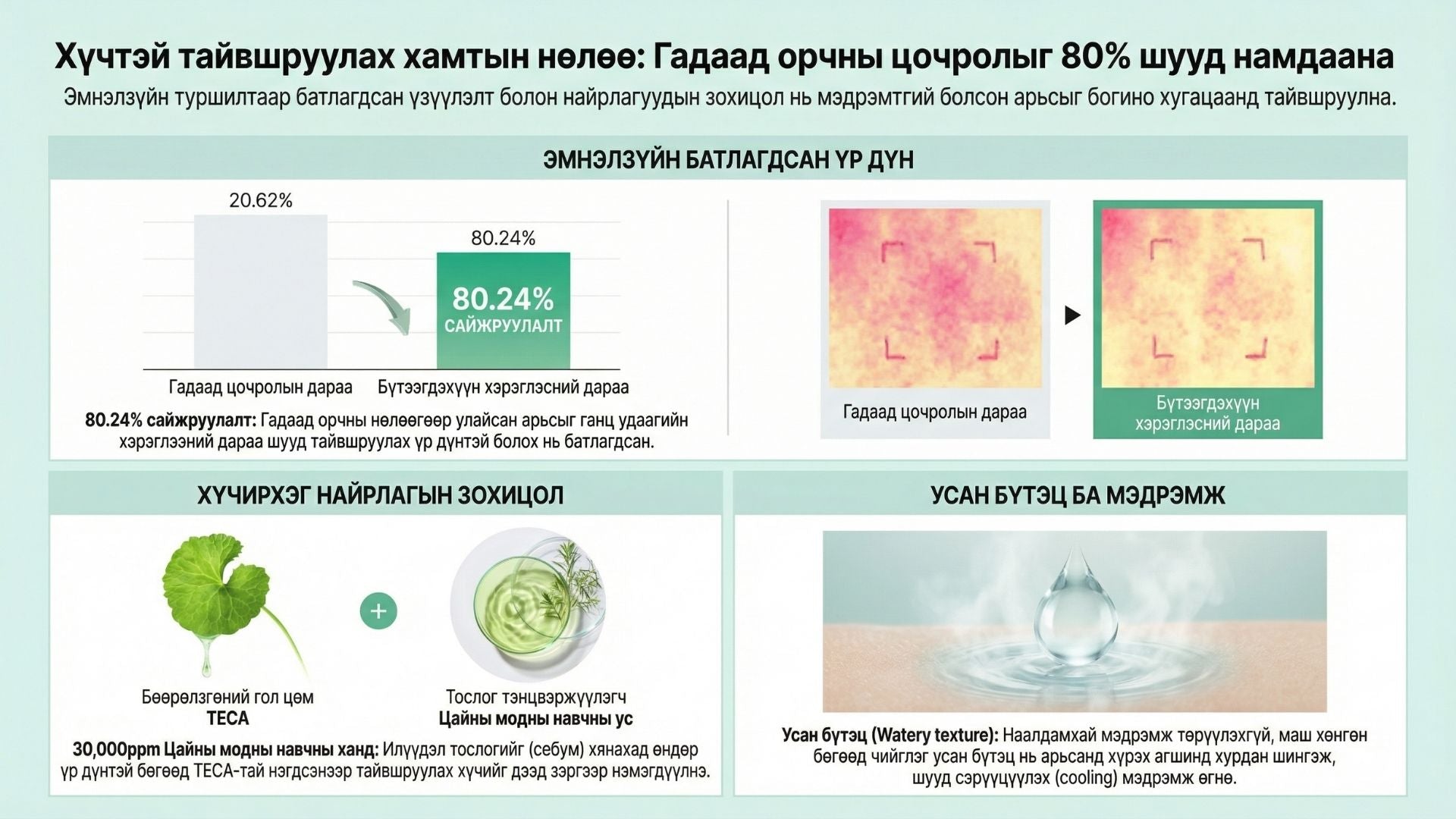 Тэкатэка Тайвшруулах Тонер Пад 5