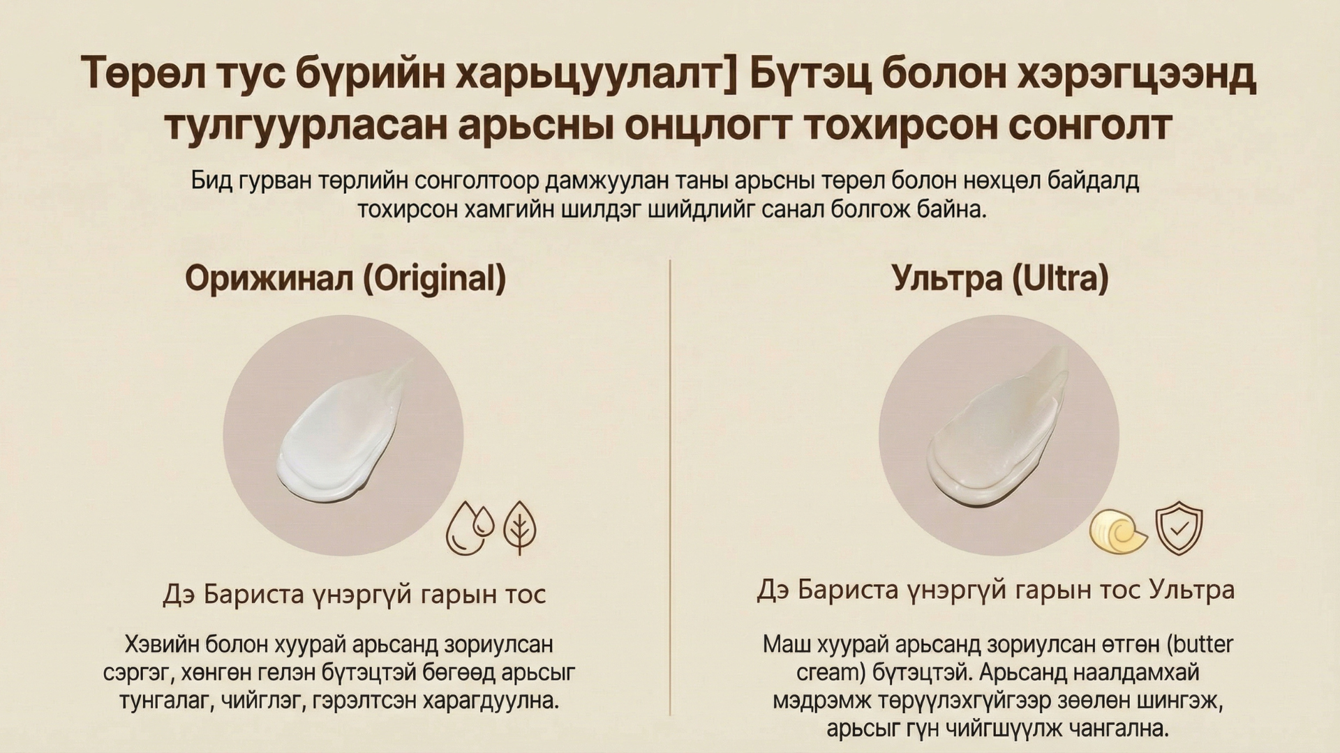 Дэ Бариста Үнэргүй Гарын Тос Ультра 5