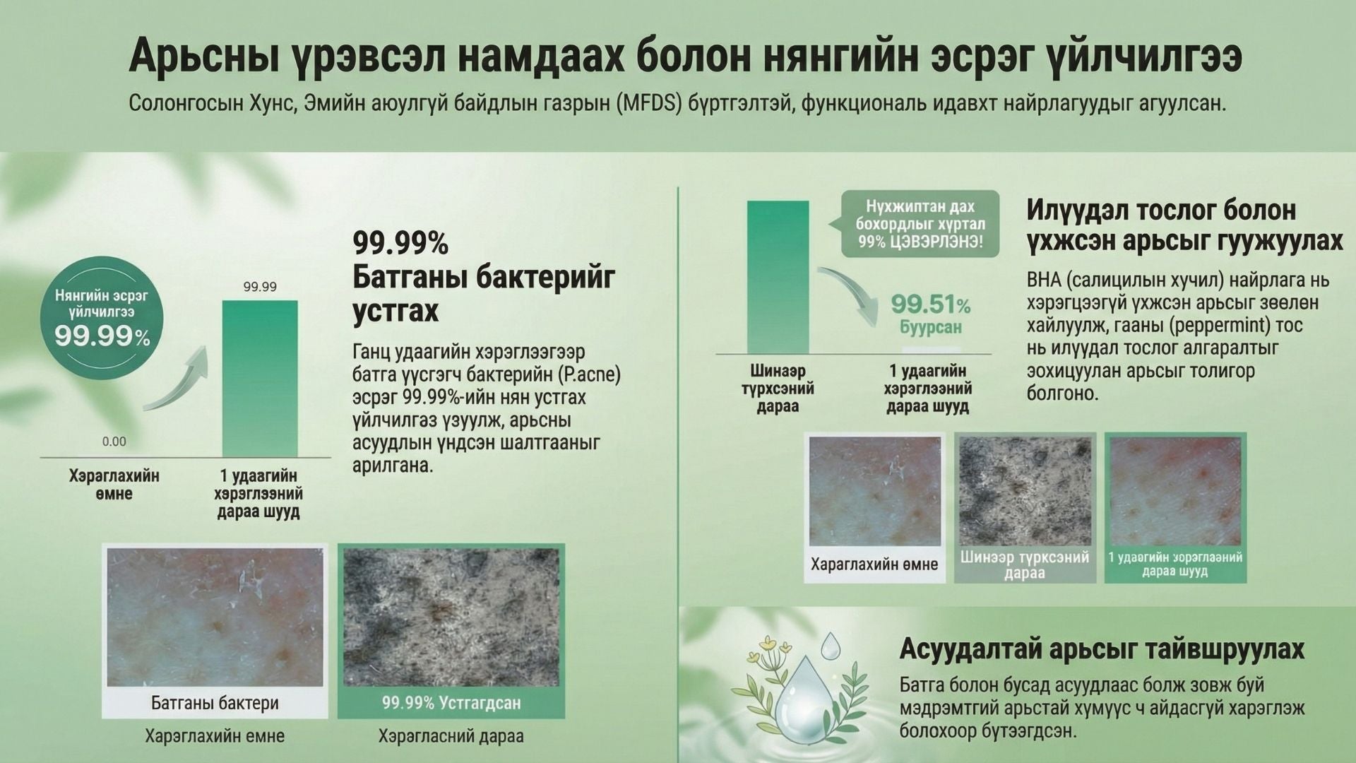 Тэкатэка Тайвшруулах Желе Хөөс Цэвэрлэгч 5