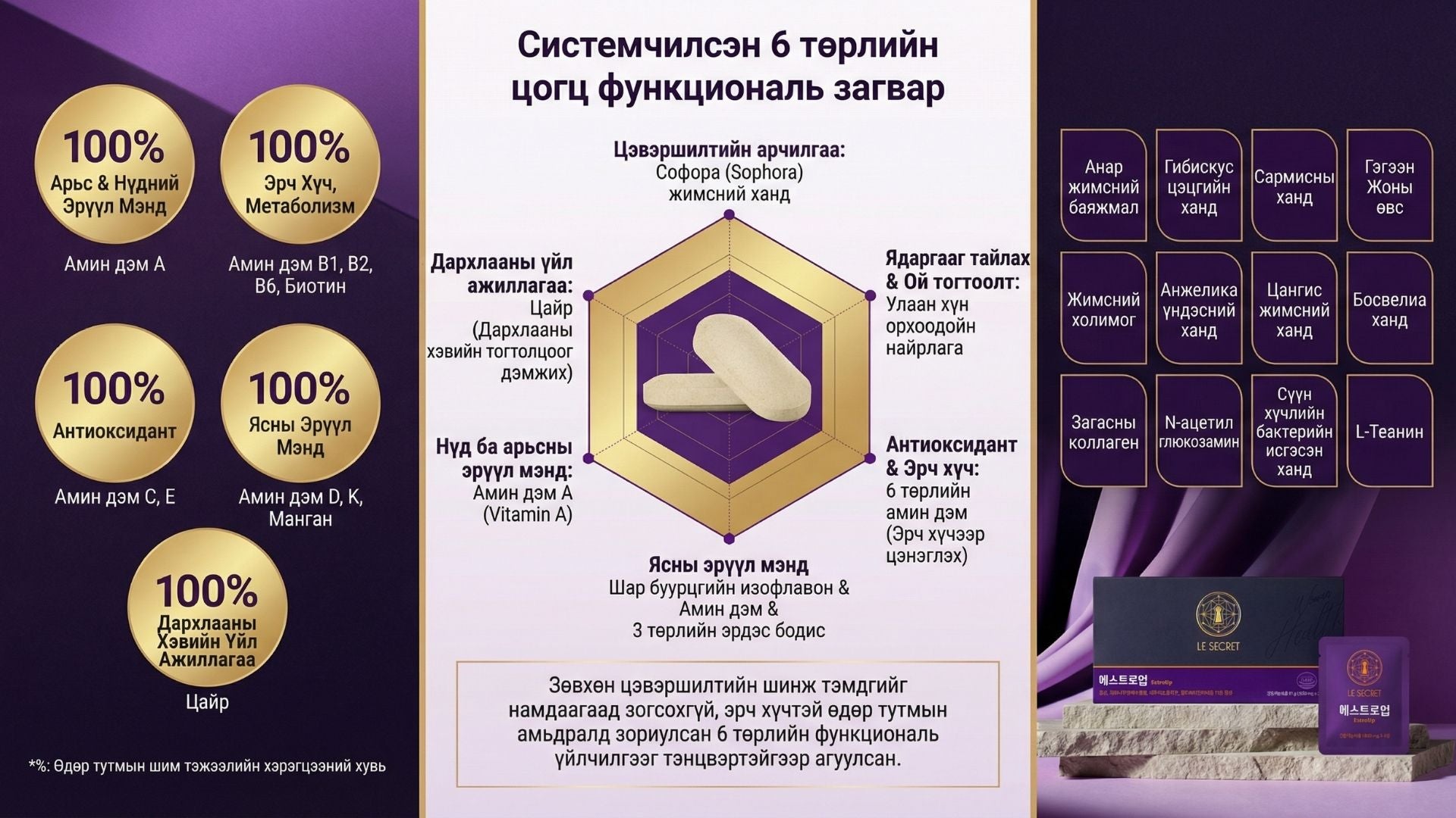 Ле Сикрет Эстро Ап 5