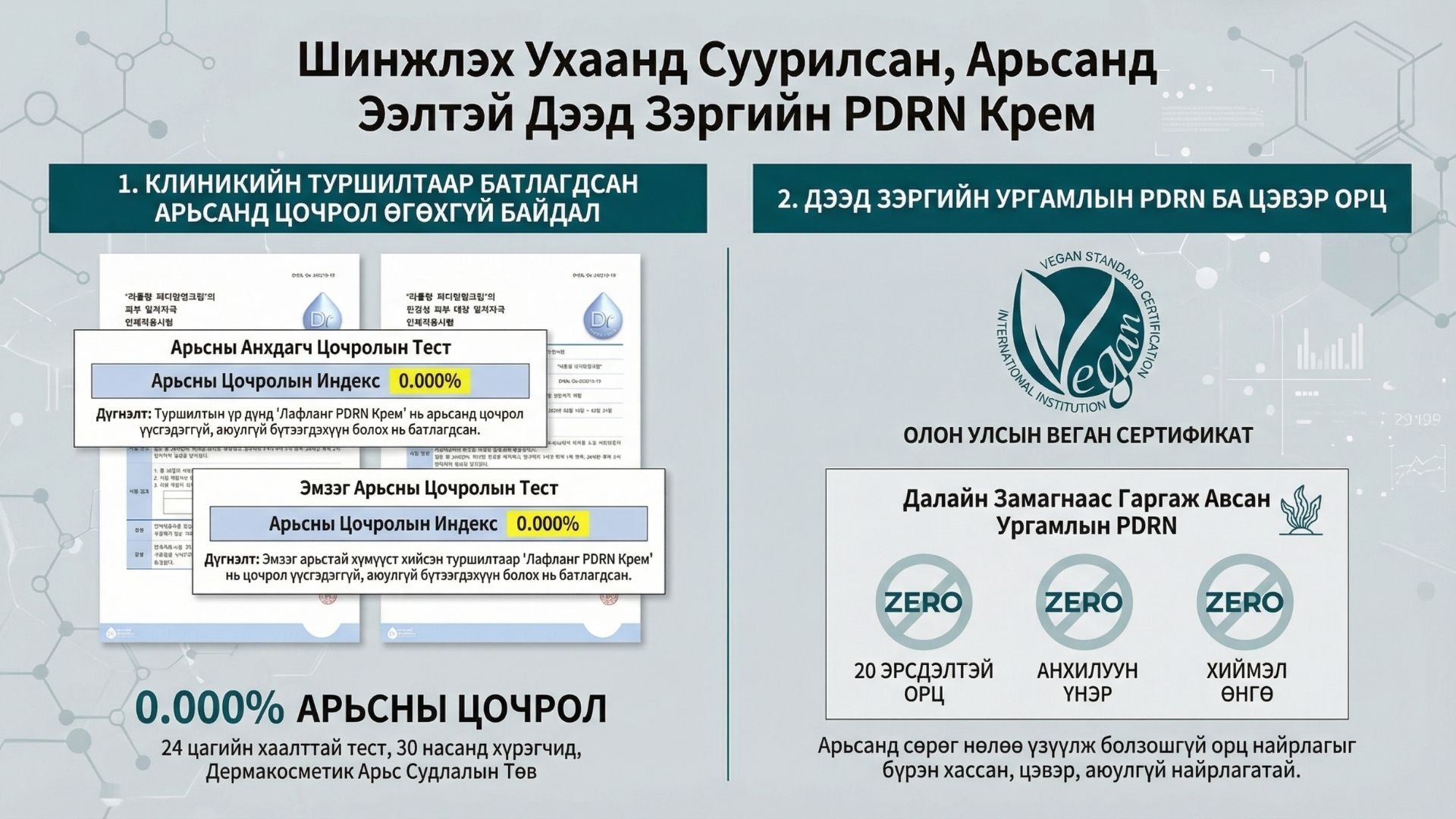 Ла Плант PDRN Крем 5