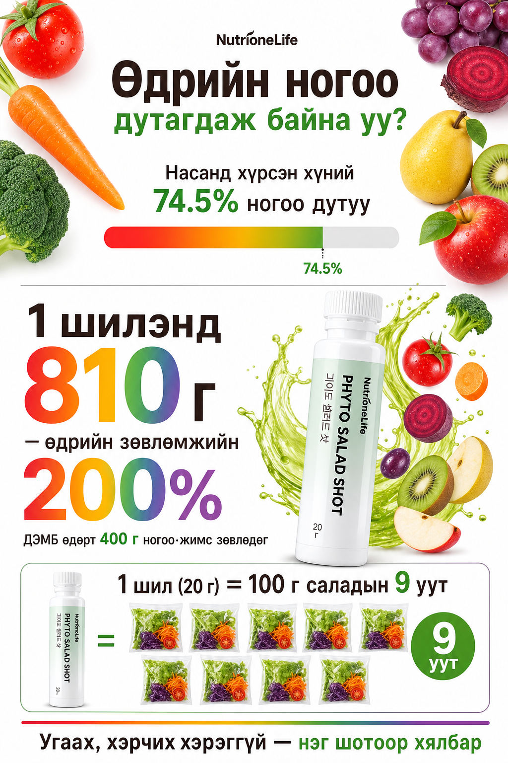 Өдрийн ногоо дутагдал, 1 шил=200%, саладын 9 уут