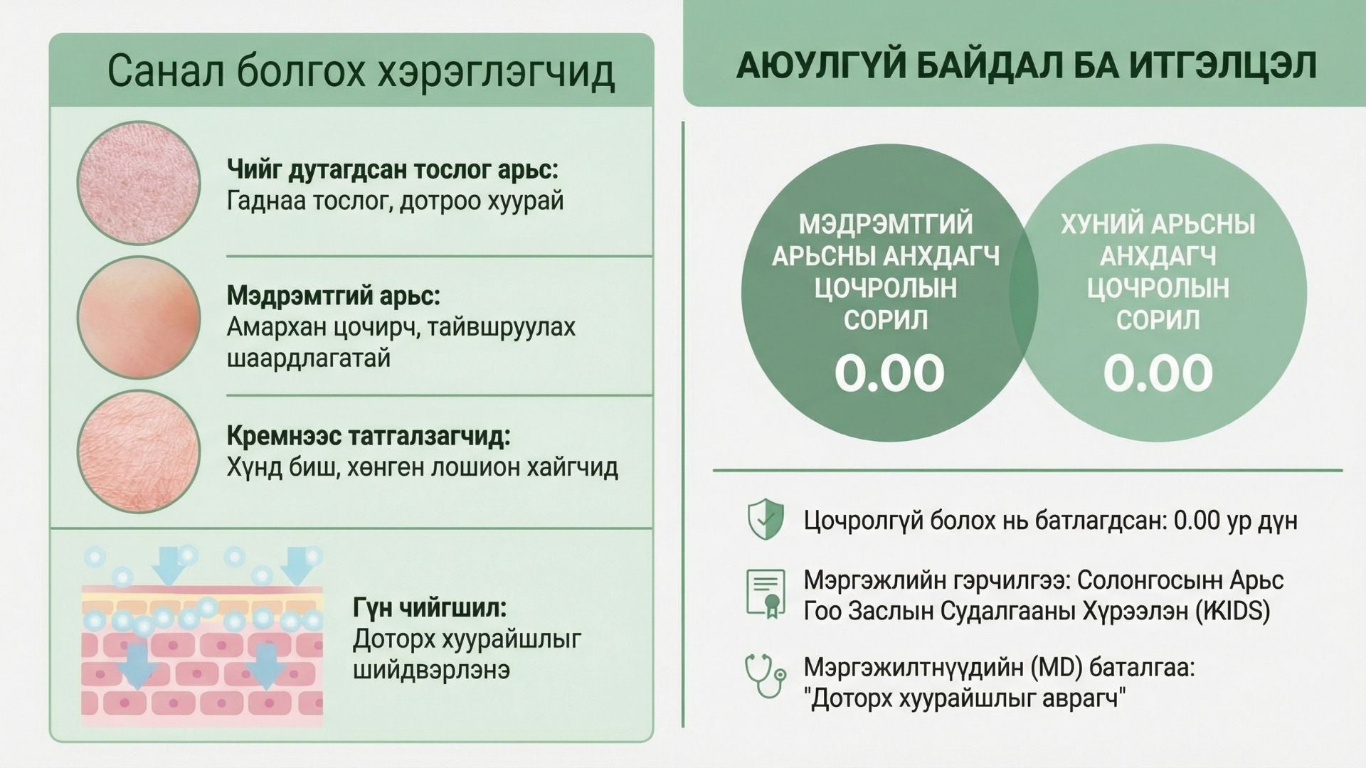 Тэкатэка Тайвшруулах Лосьон 6
