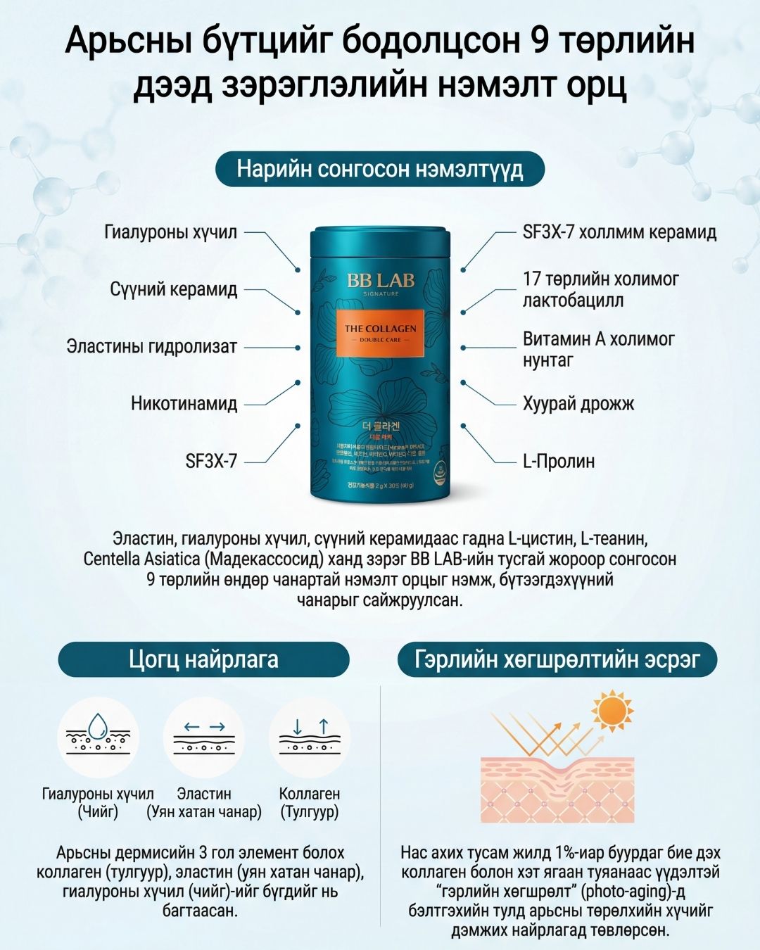 BB LAB Дэ Коллаген Давхар Арчилгаа 6