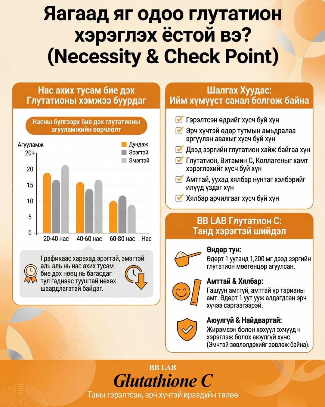BB LAB Глутатион C 6