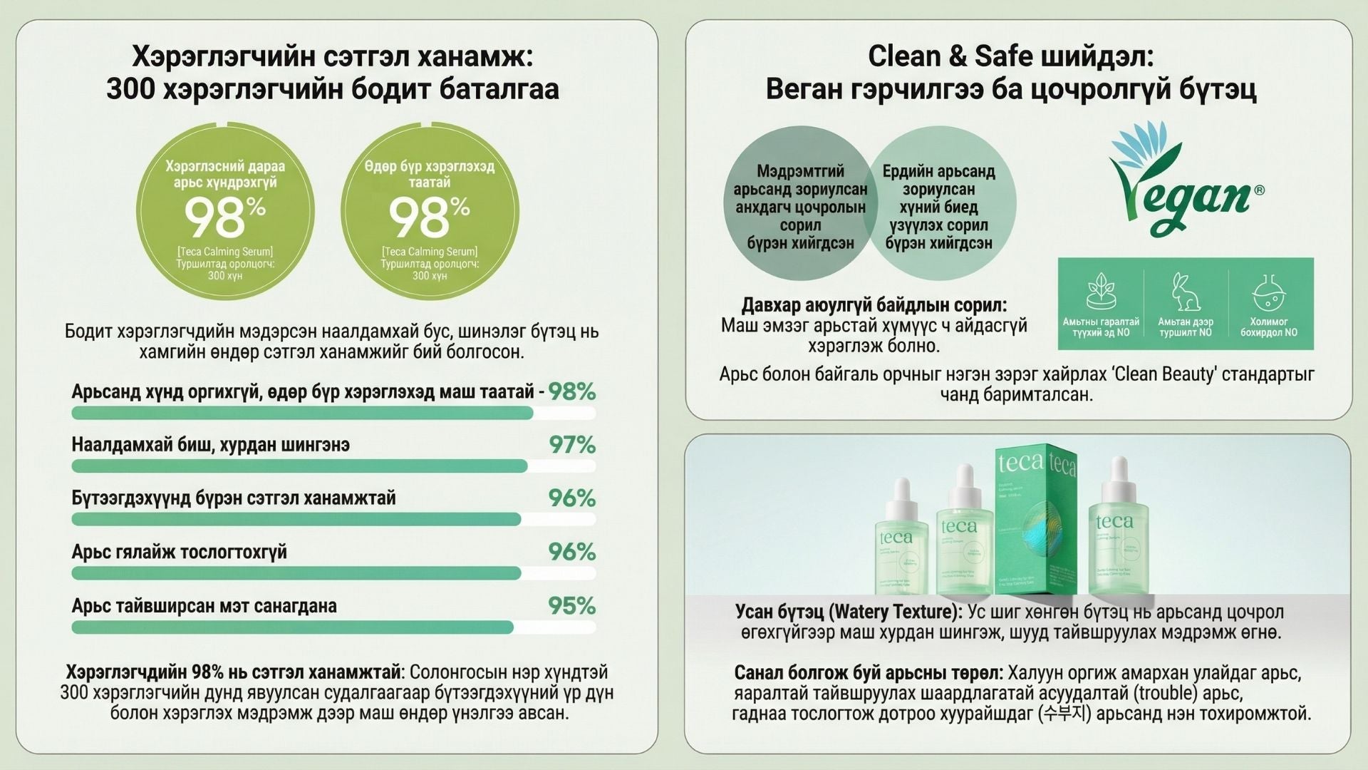 Тэкатэка Тайвшруулах Серум 6