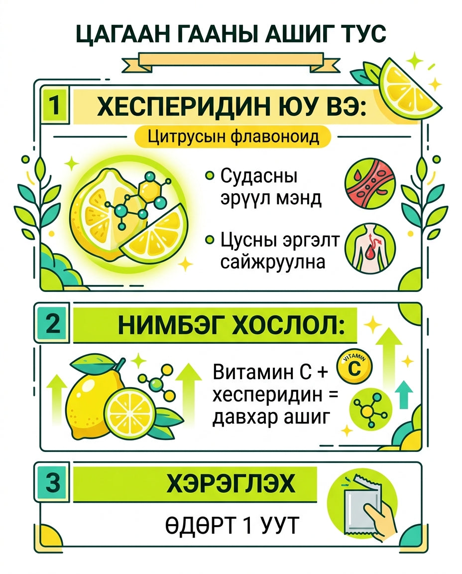 NutrioneLife Органик Нимбэгтэй Цагаан  — дэлгэрэнгүй