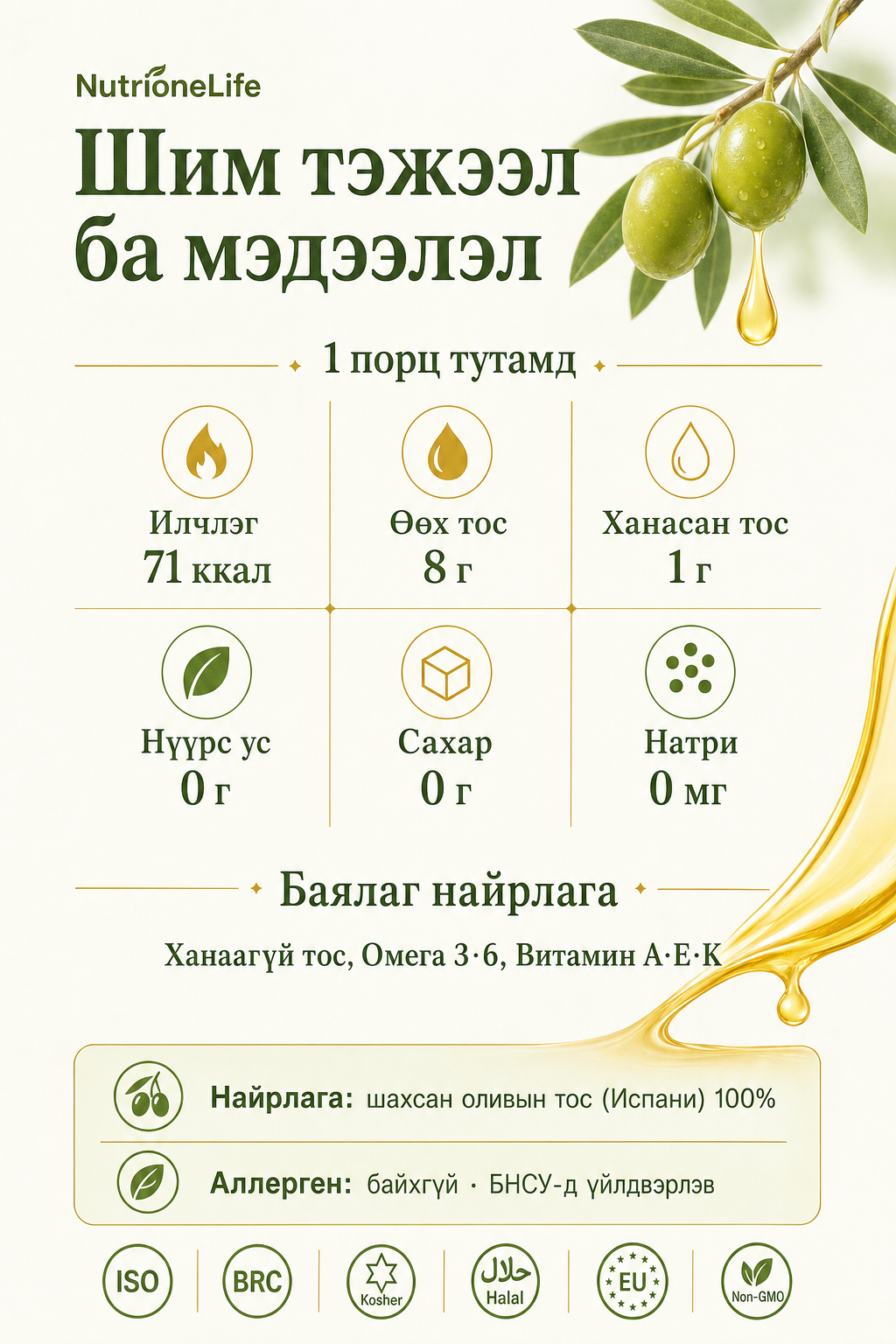 Шим тэжээл ба бүтээгдэхүүний мэдээлэл