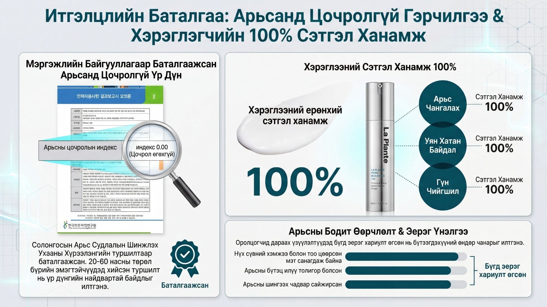 Ла Плант PDRN Биорийдл Нүх Сүвний Ампул 7