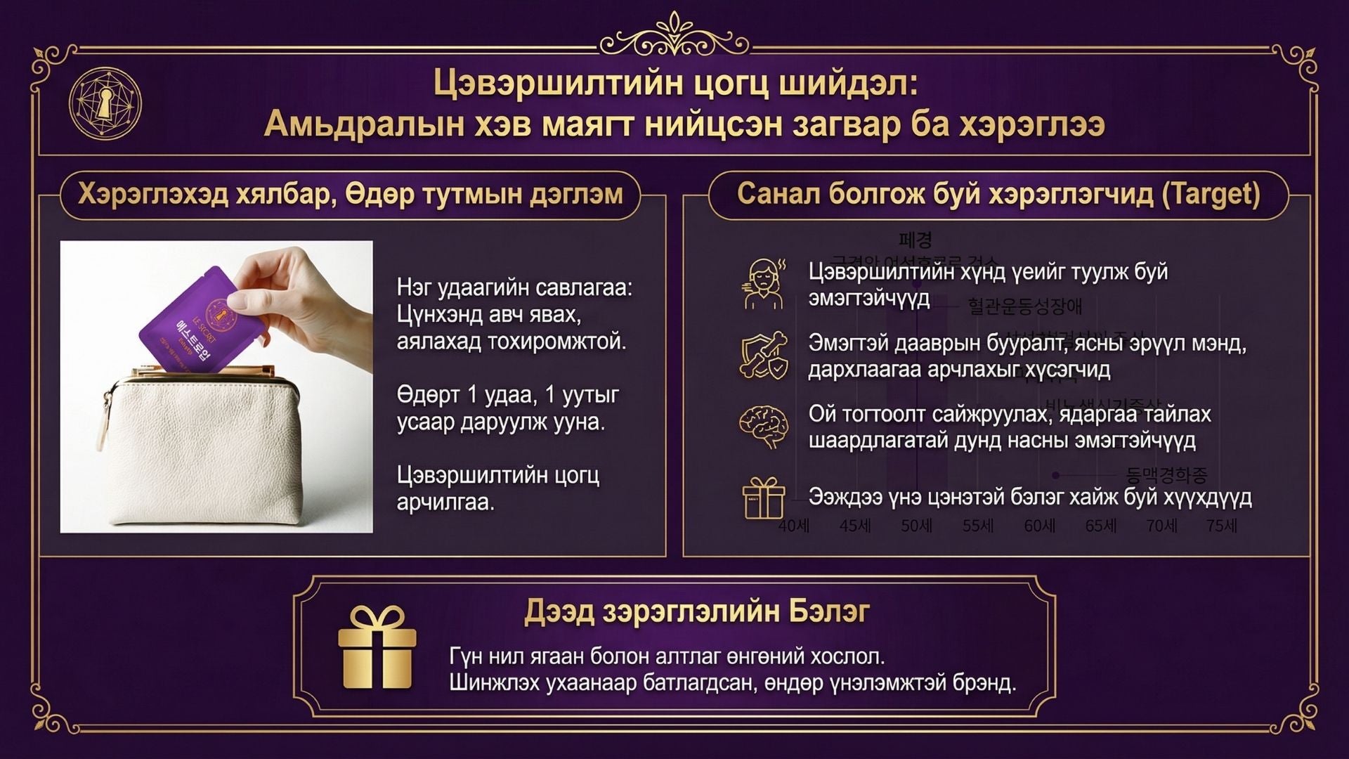 Ле Сикрет Эстро Ап 7