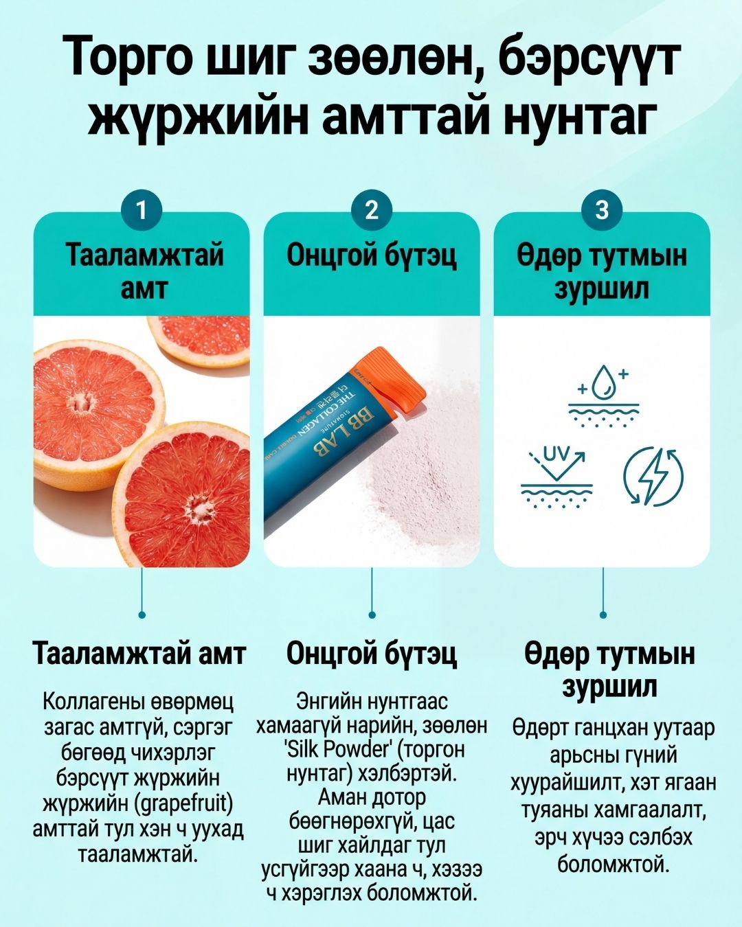 BB LAB Дэ Коллаген Давхар Арчилгаа 7