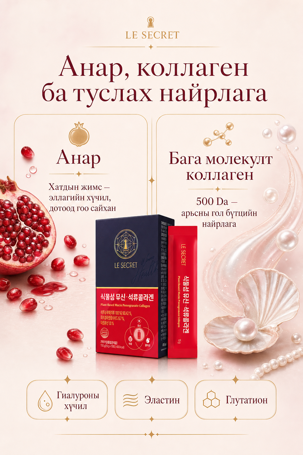 Анар(эллагийн хүчил), коллаген 500Da, HA·эластин·глутатион