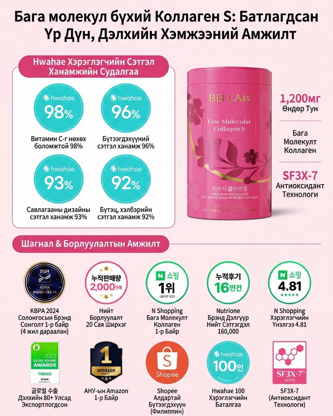 BB LAB Бага Молекулт Коллаген S 8