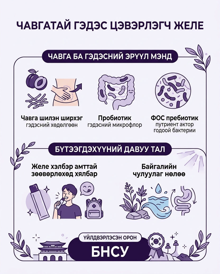 BB LAB Чавгатай Гэдэс Цэвэрлэгч Желе | — дэлгэрэнгүй