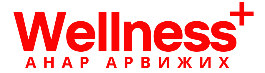 Wellnessanar